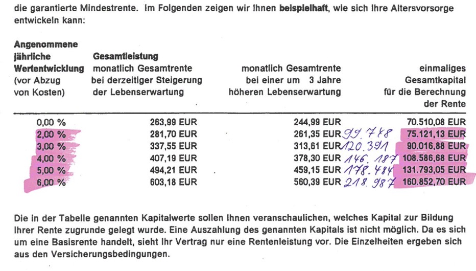 Horrorladen Horrorladen 1406